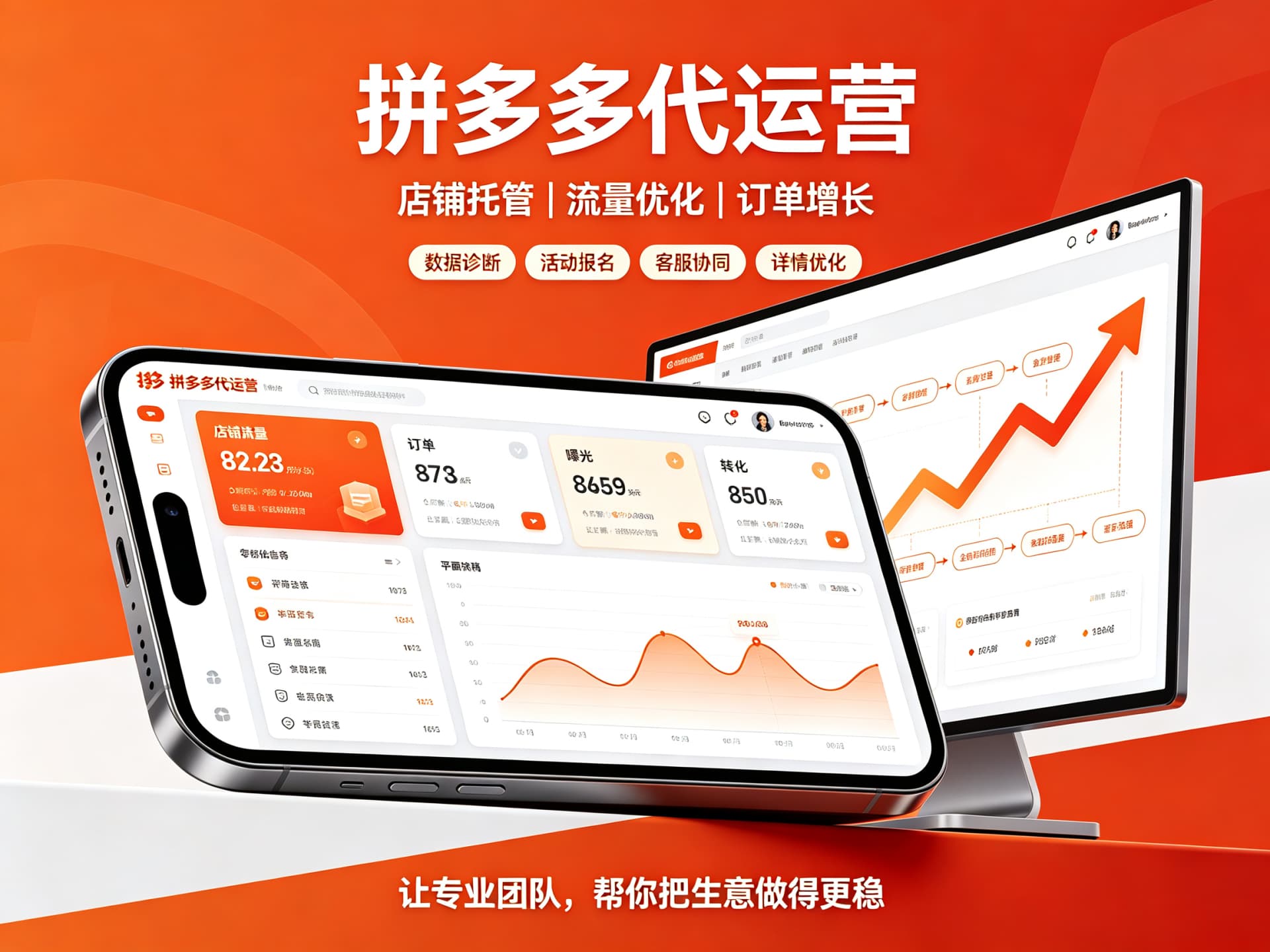 拼多多代运营